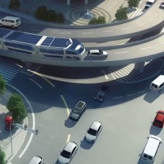 Land Airbus, O Futuro Possível